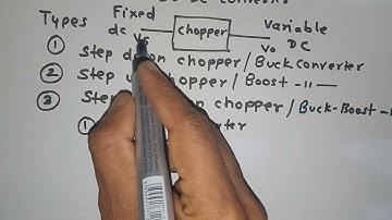 Power Electronics:Introduction to Chopper