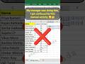 Excel bar chart, Rept formula, Rept function excel, Excel rept formula #excel #shorts #ytshorts