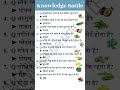 Basic Gk | Only 1% Can Answer This GK Question | knowledge battle