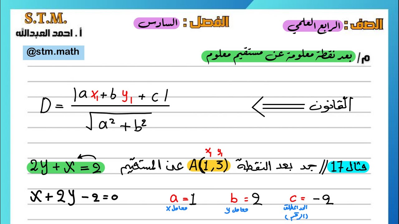 بعد نقطة معلومة عن مستقيم معلوم رياضيات الرابع العلمي الفصل السادس | م 10