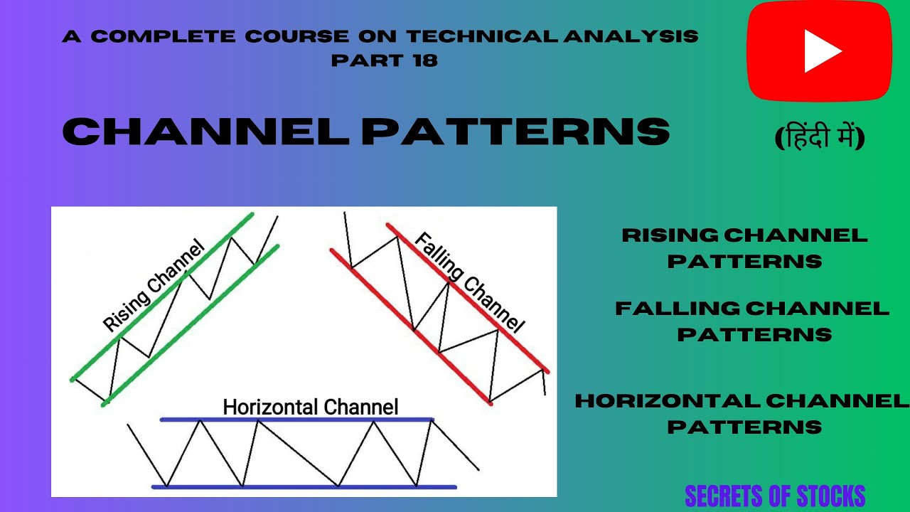 A COMPLETE COURSE ON TECHNICAL ANALYSIS PART 18 | TECHNICAL ANALYSIS ...