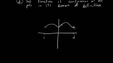 Intro to Continuity part 2- continuity of a function