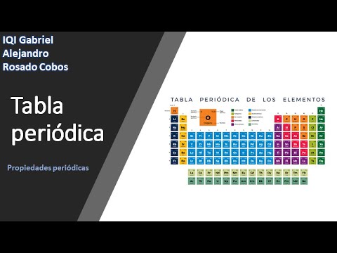 Video: ¿Cuáles son las tendencias periódicas en química?