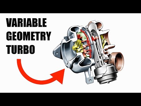 Variable Geometry Turbocharger - Less Lag, More Torque!