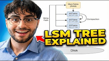 LSM Trees: MemTable, SSTable, and Compaction EXPLAINED