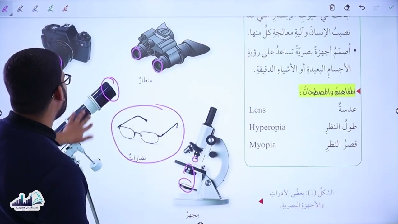 الدرس الثالث (الأخير) : العدسات الرقيقة || فيزياء الصف التاسع جيل 2010 - الفصل الثاني.