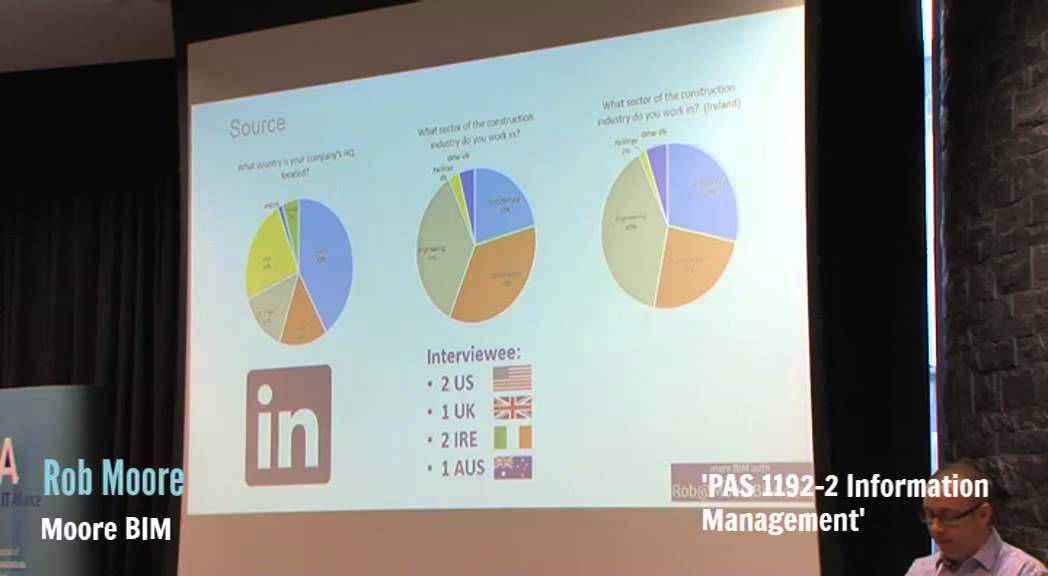 CITA June 2015,Rob Moore, Moore BIM,'PAS 1192 2 Information Management'