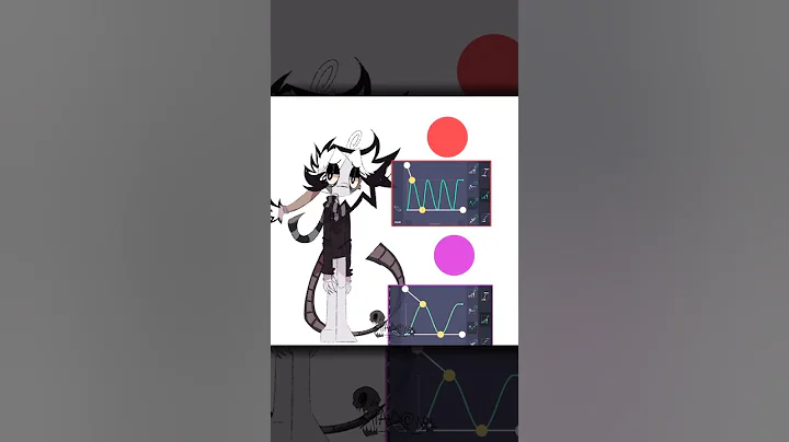 how i use alight motion #dandysworld #edit #alightmotion #tutorial #roblox