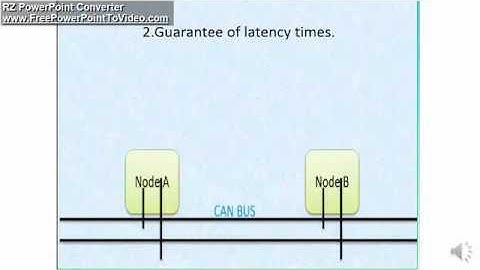 CAN protocol basics. PART2, Properties.