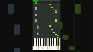 Numberblocks Theme Song Piano Tutorial