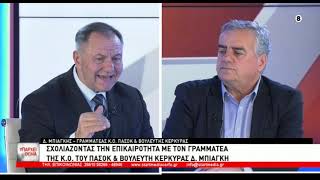 ΥΠΑΡΧΕΙ ΘΕΜΑ 08 02 2026