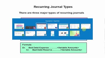 Recurring Journals in Oracle EBS
