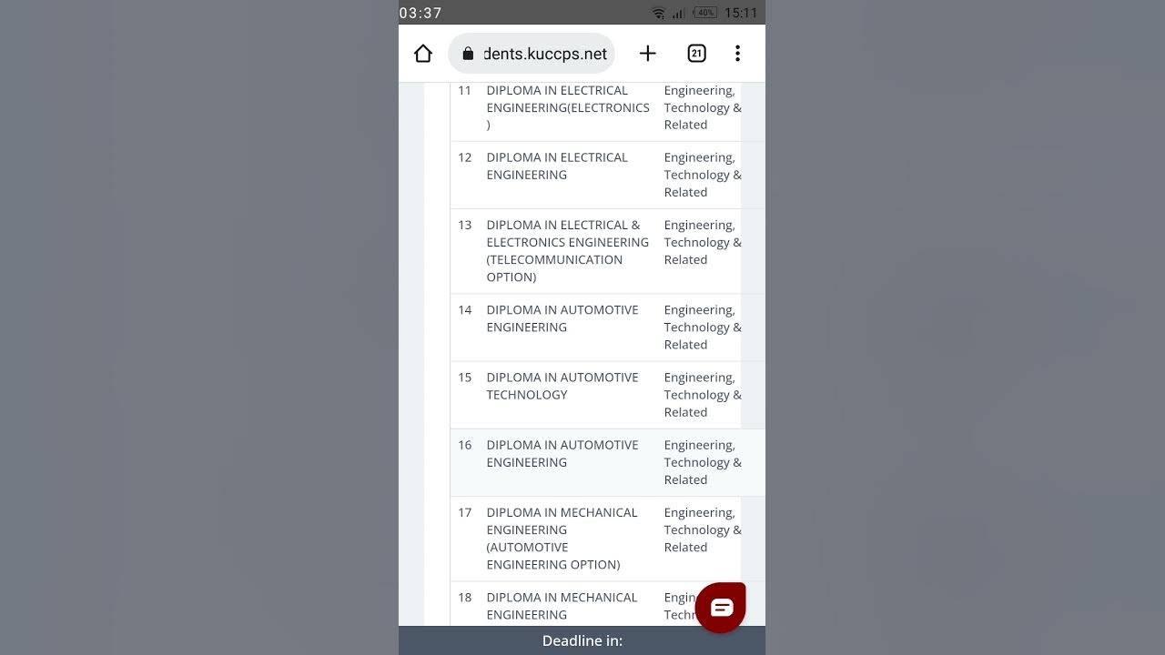 how-to-choose-diploma-courses-in-kuccps-c-and-above-engineering