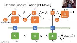 Proof-Carrying Data without Succinct Arguments
