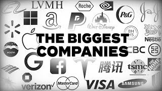 What are the Biggest Companies in the World?