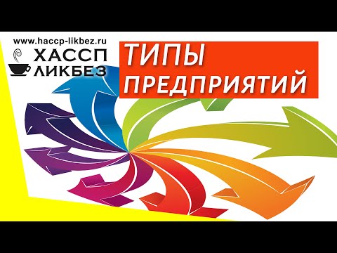 Типы предприятий общественного питания кафе, бары, рестораны, столовые, доставка