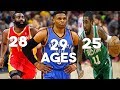 WOW! CAN THIS NBA QUIZ GUESS MY AGE? | KOT4Q