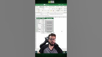 Corrigir Erros no Excel #SHORTS