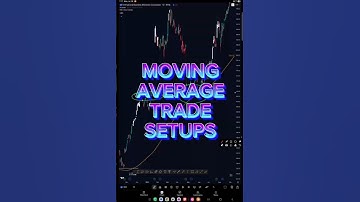 Moving Average Trade Setups -- #stockmarket #trading #stocks #crypto #forex #trader #btc #finance