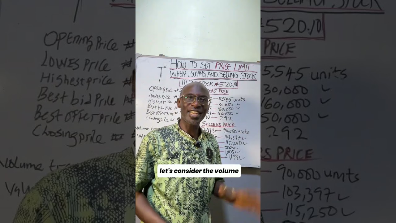 How To Set Price Limit When Buying and selling Stocks