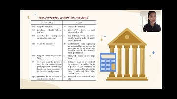 Void and Inexistent Contract (Article 1409-1410) || Video Presentation 4