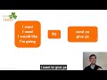 Module 1 – Lesson 8 | Essential Verbs TO GIVE & TO SEND with Preposition TO
