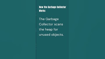 Java Garbage Collection Explained | How GC Works in 60 Seconds