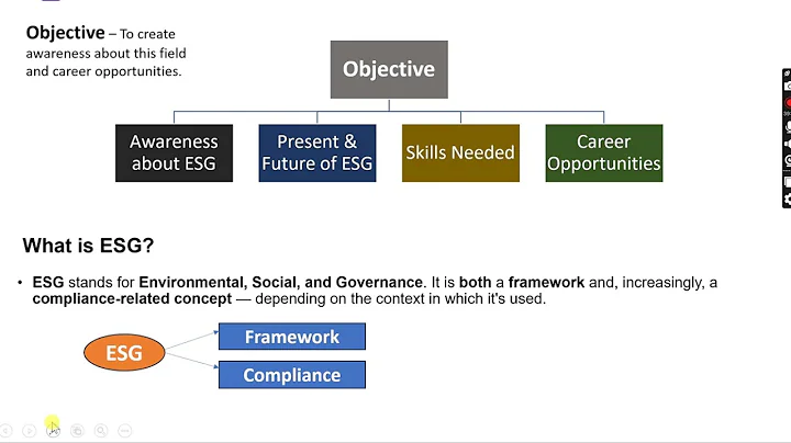 ESG Webinar - 360⁰ View of ESG from Career perspective