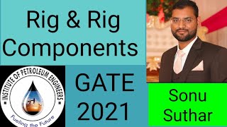 Rig And Rig Components - Drilling Engineering| Petroleum Engineering| GATE 2021| IPE screenshot 1