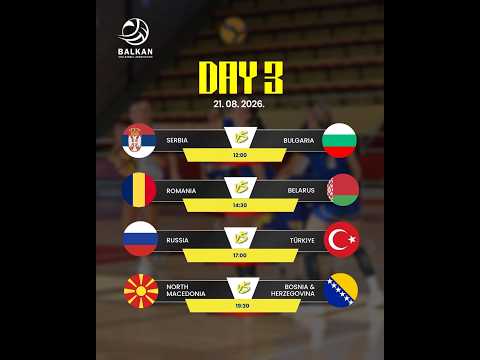 2026 U20 Women's Balkan Volleyball Championship - DAY 3