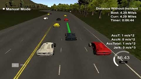 Autonomous path planning and decision making