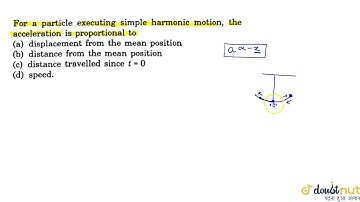 For a particle executing simple harmonic motion, the acceleration is proportional to | 11 | SIMP...