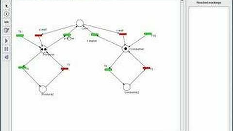 Call Net Demo: Producer Consumer Problem