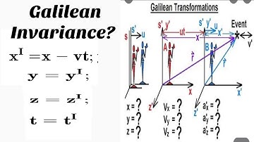 Galilean Invariance for RSU Science Students.
