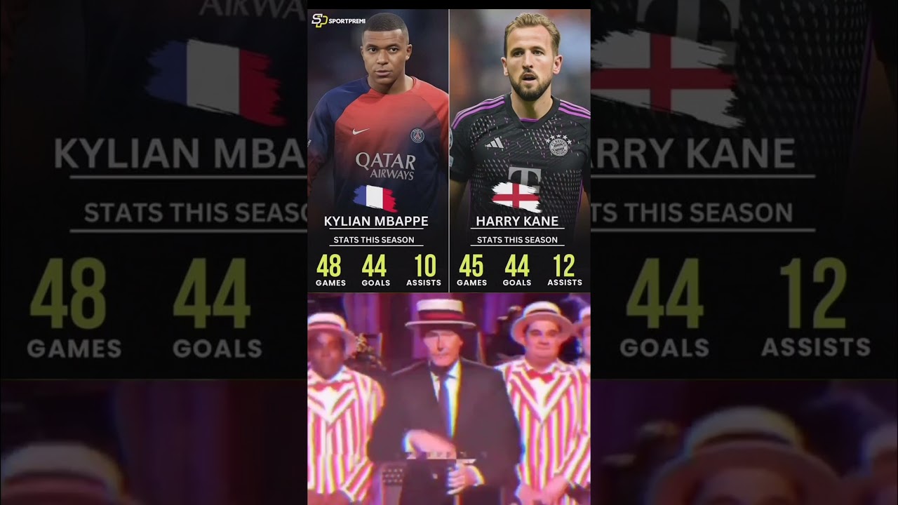 Mbappe vs Kane First Session Club Goals+assist😱🥶👑