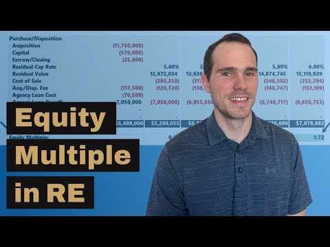 Everything Equity Multiple in Real Estate Investing