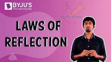 Laws of Reflection | Learn with BYJU