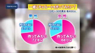 もうすぐバレンタインデー　ことしは「手作り＆巣ごもり」