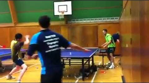 Multiball training
