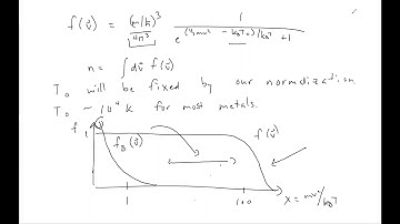 ML6 Sommerfeld Theory