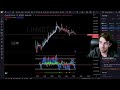 LIVE - Signs of a Potential Pullback for Bitcoin. Latest Analysis and Q&A.
