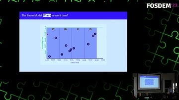 An introduction to Apache Beam for streaming analytics