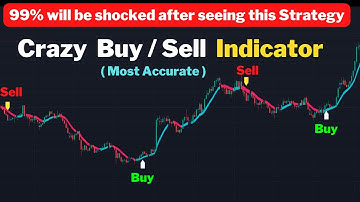 I Found Best Tradingview Buy Sell Indicator For Scalping Strategy [ 98% Win Rate ]