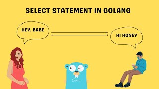 Mastering Go  Understanding the Select Statement with heartbreaking analogy 🚀   Golang Tutorial