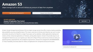 Amazon S3 Review - Best Place to Host Public Files