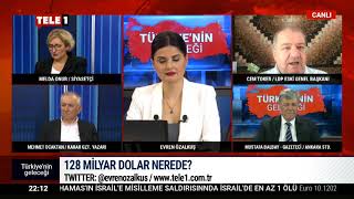 Mafyalaşma, Hukuksuzluk Ilçe Düzeyinden Başlıyor. -Cem Toker 12.5.2021