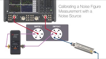 Calibrating a Noise Figure Measurement with a Noise Source