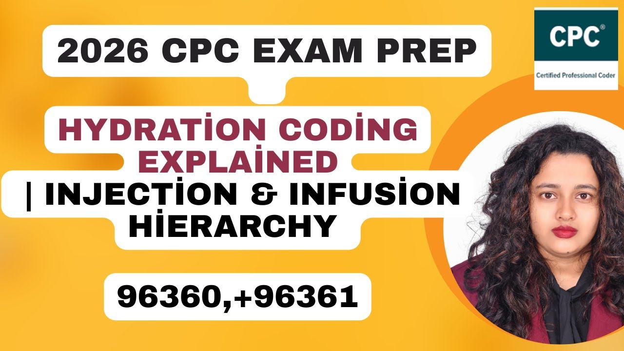 How to Code Hydration Charts Explained with Coding Guidelines.. Hydration  96360 & 96361 Explained