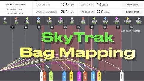 SkyTrak Quick Tip: Bag Mapping