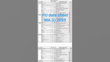 PU Date Sheet of MA / MSc. Part 1  Exams 2023 | Punjab University... #everyone #studies